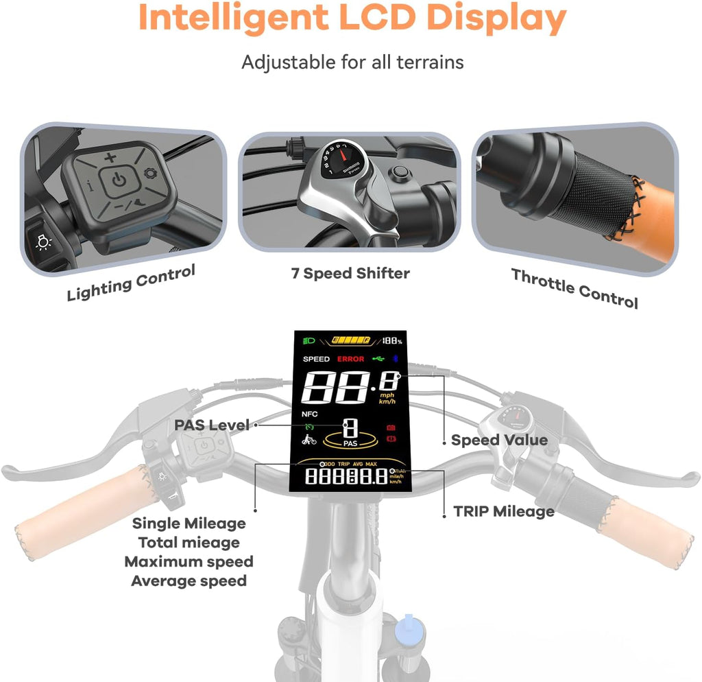 EUY 26" Electric Bike for Adults,1000W Motor Peak Ebike Max Long Range 70 Miles & 28 Mph by 48V Removable Battery,Commuter Fast E-Bikes,7-Speed Step Thru Electric Bicycles UL Certified
