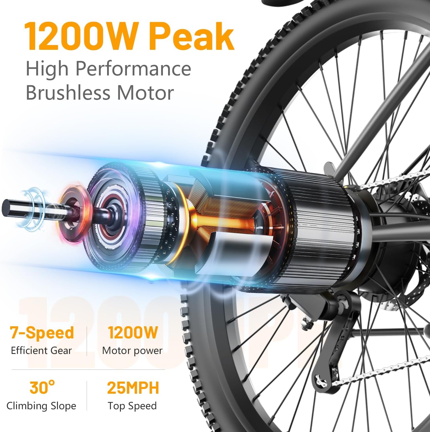 Electric Bike for Adults & Teens, 26 Inch 1500W Peak Ebike, 25 MPH, 50+ Mile Range, UL 2849 Certified E Mountain Bike, 7-Speed Commuter Bicycle for Road, Snow
