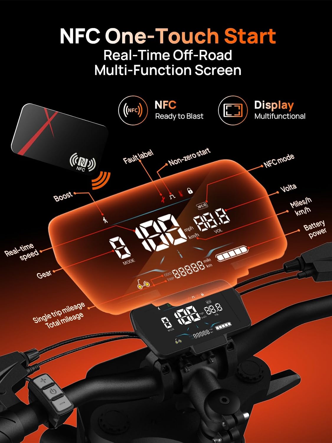 Electric Dirt Bike, 1500W Peak Electric Motorcycle with 48V 20AH Battery, Full Disc Brake and Suspensions, 50-Mile Range, 32 MPH, LCD Display & NFC Start, Off-Road E Dirt Bike for Teens Adults