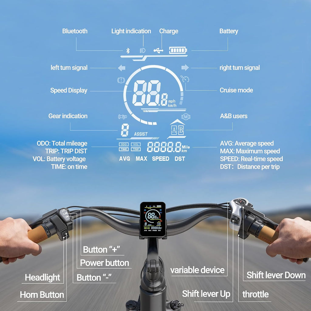 Electric Bike for Adults 14"/20"/26" Ebike 48V 500W/ 1500W | Electric Bicycle 20/25/31 MPH Max Speed 20-60 Miles Range Commuter Off-Road E Bikes