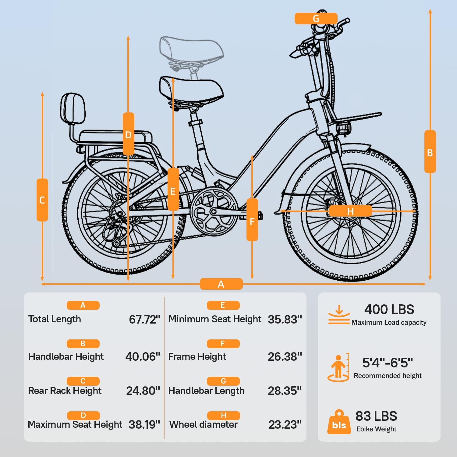 1500W Electric Bike for Adults,960Wh Removable Battery,28MPH, 80-Mile Range,20" x 4" Fat Tire Step-Thru E-Bike,7-Speed All Terrain Electric Mountain Bike