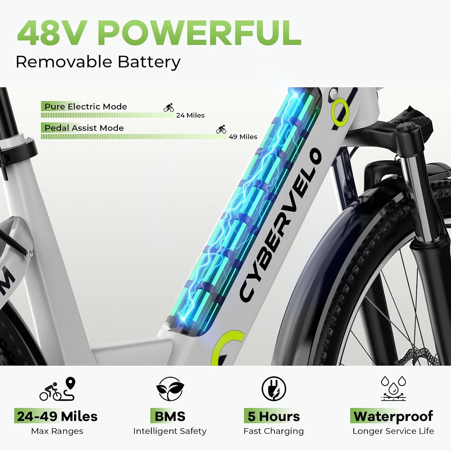 Electric Bike for Adults, with 1000W Motor,48V Removable Battery,60Miles,20MPH,Electric Commuter Bike for Women/Man,UL2849 Certified,7 Speed,Step-Thru Ebike
