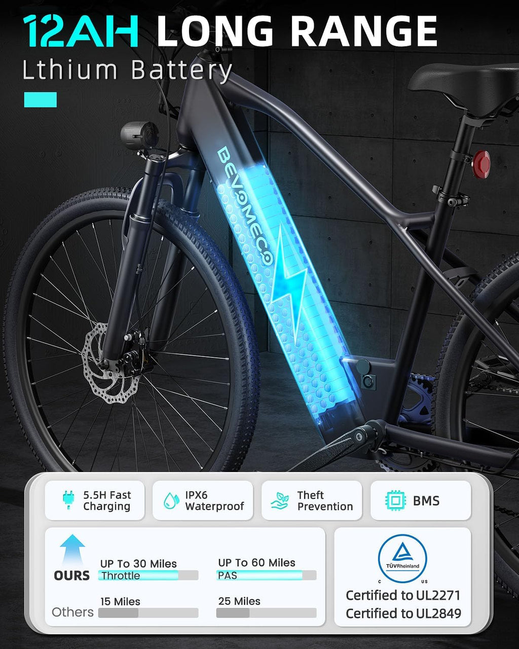 Electric Bike for Adults,500W Peak Ebike,26" Electric Mountain Bike with 6-Speed,12/15.6 Ah Battery and Dual Disc Brakes,20MPH Commuter Electric Bikes All Terrain,Up to 60/75 Miles Range