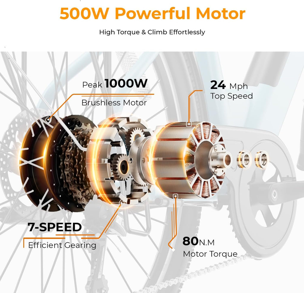 Heybike Cityscape 2.0 Electric Bike for Adults with Peak 1200W Motor, 468Wh Removable Battery, 50Miles 26" Electric Commuter Bike, 7-Speed,UL Certified