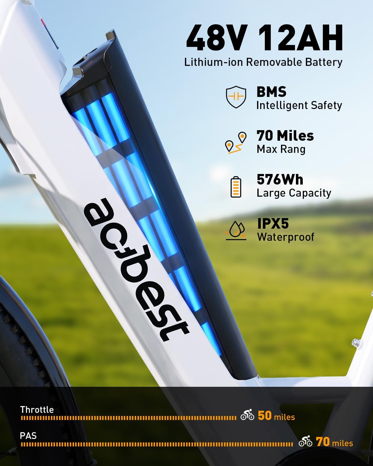 ACTBEST Electric Bike for Adults, Cores 27.5" Electric Commuter Bike Up to 28MPH 70 Miles, with Peak 1200W Motor, 48V 576Wh Removable Battery, 7-Speed City Cruiser Mountain E Bike for Commuting