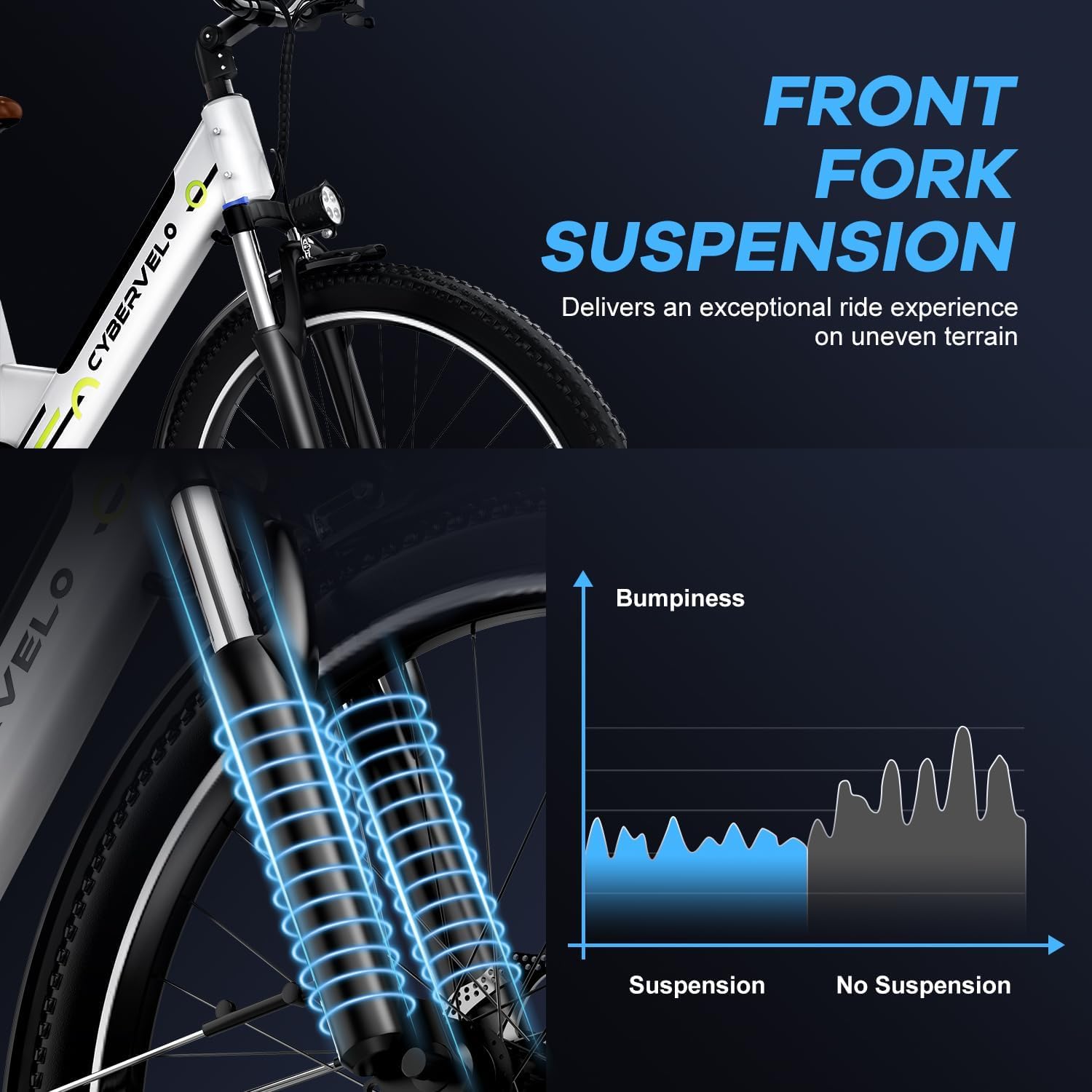 Cybervelo 750W Peak Electric Bike for Adults,up 80 Miles Removable Battery Ebike, 26" Electric E Bike with 7-Speed,Adult Electric Bicycles for Commute Beach Snow Womens/Man All Terrain