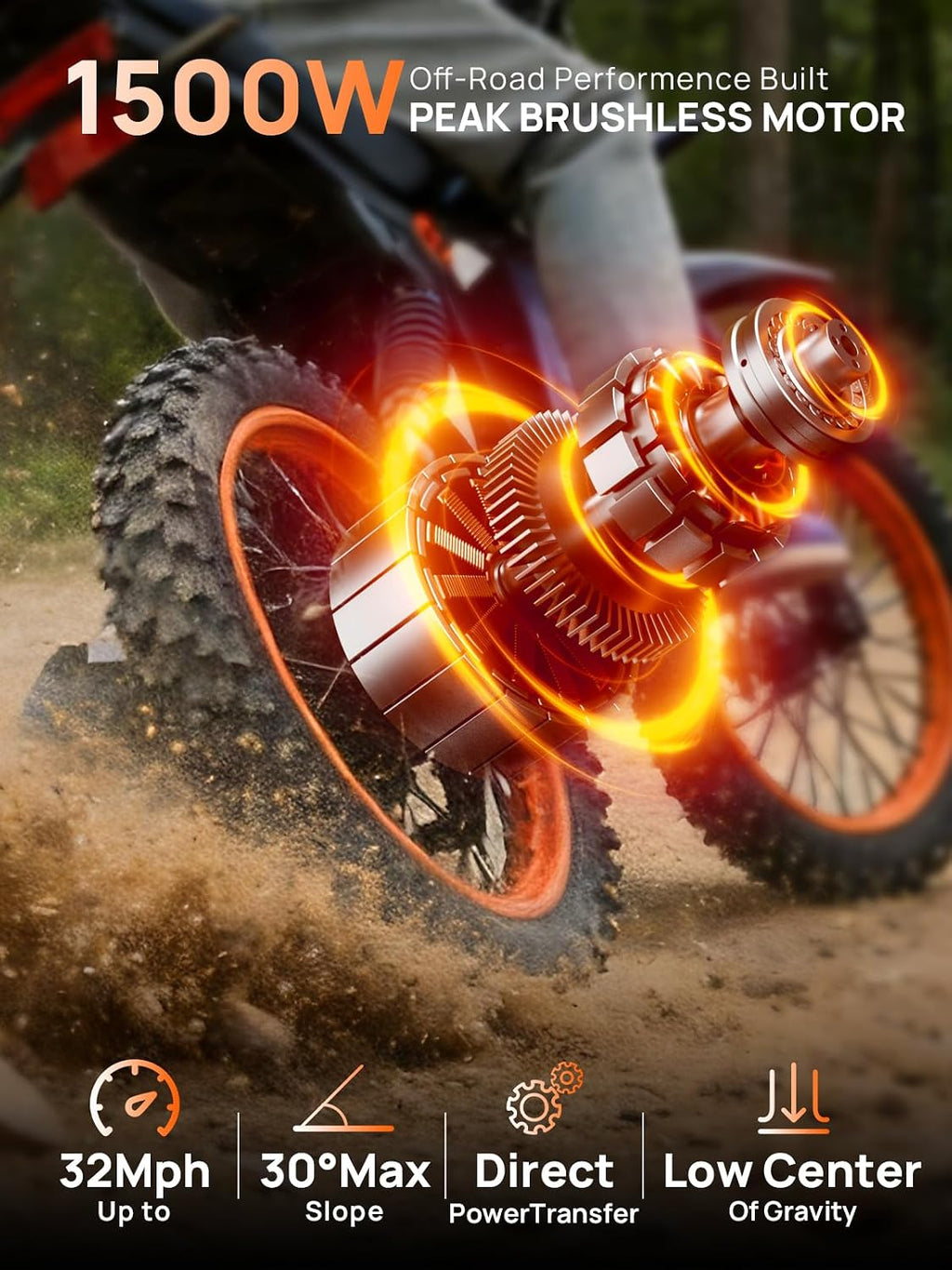 Electric Dirt Bike, 1500W Peak Electric Motorcycle with 48V 20AH Battery, Full Disc Brake and Suspensions, 50-Mile Range, 32 MPH, LCD Display & NFC Start, Off-Road E Dirt Bike for Teens Adults