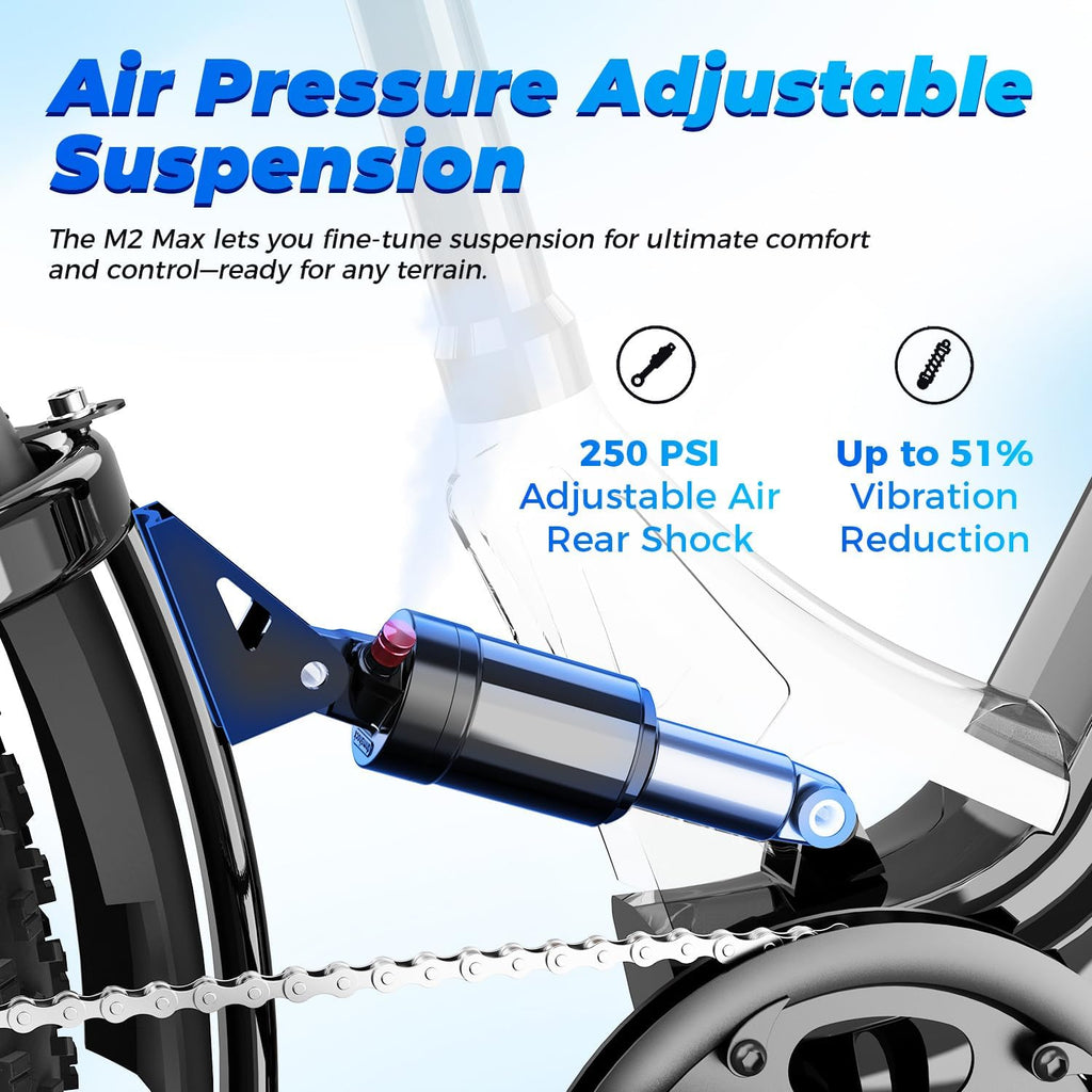 Aipas M2 Max Electric Bike for Adults, 1800W Peak Motor Electric Mountain Bike, 26" x 4.0"Fat Tire Ebike with 48V 17.5Ah Battery, Up to 85 Miles Range, Hydraulic Disc Brakes, Air Suspension, 7 Speed