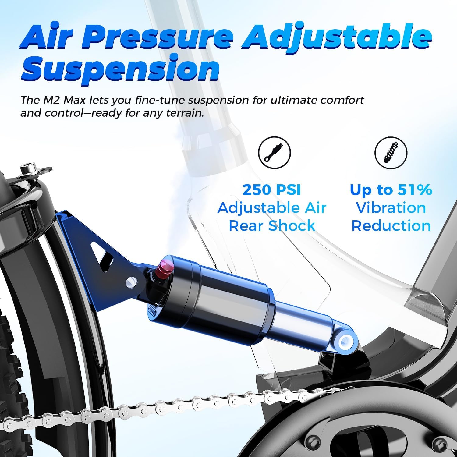 Aipas M2 Max Electric Bike for Adults, 1800W Peak Motor Electric Mountain Bike, 26" x 4.0"Fat Tire Ebike with 48V 17.5Ah Battery, Up to 85 Miles Range, Hydraulic Disc Brakes, Air Suspension, 7 Speed