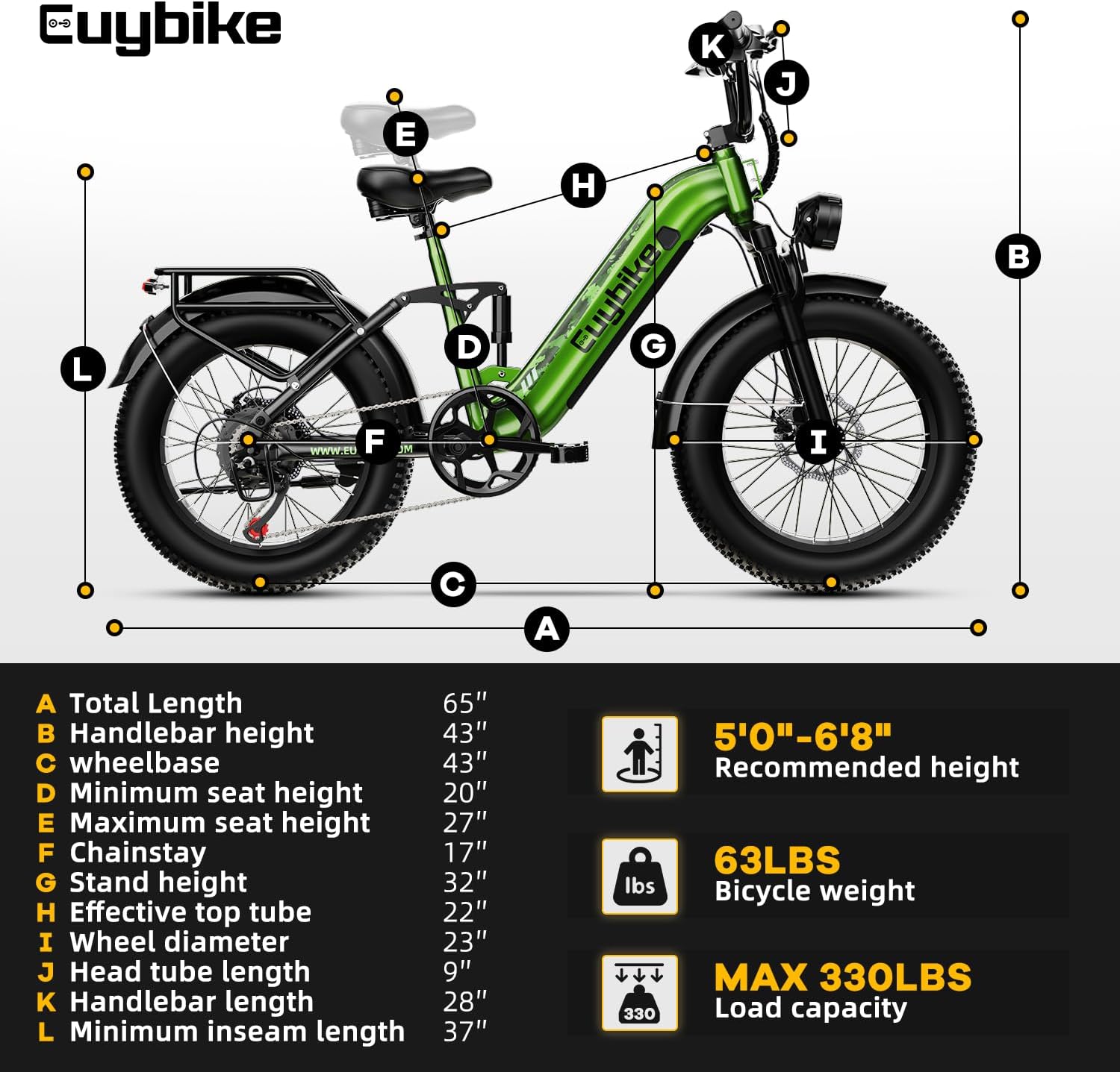 EUYBIKE Electric Bike for Adults 1400W Peak, 48V 20AH(960WH) Removable Battery, 20"x4" Fat Tire Full Suspension 80 Miles Range Step-Thru Hunting Ebike, 7-Speed Dual Brakes Electric Bicycle