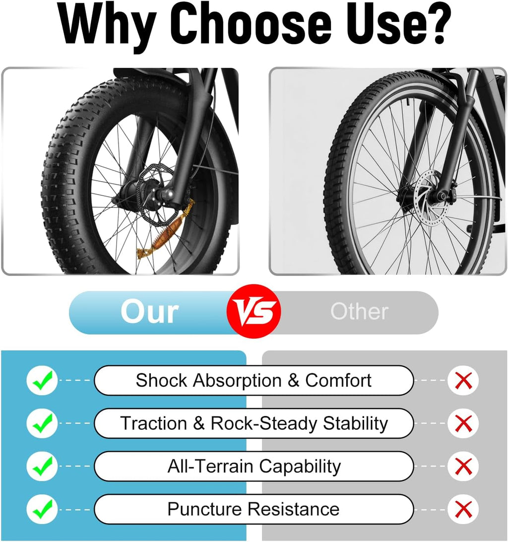 Electric Bike for Adults Bicycle - 3000/1500/1000W Peak 48V Battery, 40-90 Miles e-Bike, 20" Fat Tire All-Terrain, Adult Electric Bicycle for Trail, Mountain & Outdoor Adventure