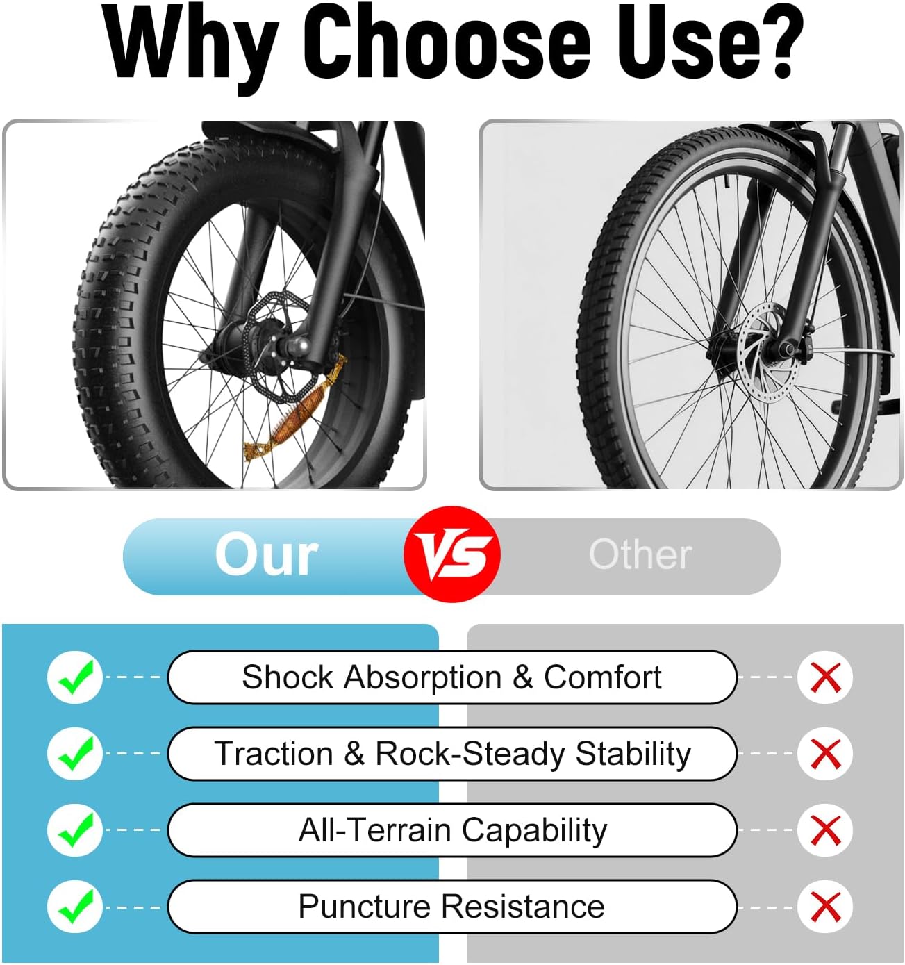 Electric Bike for Adults Bicycle - 3000/1500/1000W Peak 48V Battery, 40-90 Miles e-Bike, 20" Fat Tire All-Terrain, Adult Electric Bicycle for Trail, Mountain & Outdoor Adventure