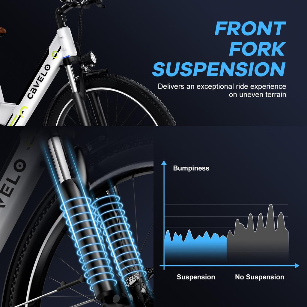 Aelith 26" Electric Bike for Adults – Powerful 1000W Motor, 48V Removable Battery, 7-Speed, Front Suspension & LCD Display – Commuter and Mountain EBike for Women