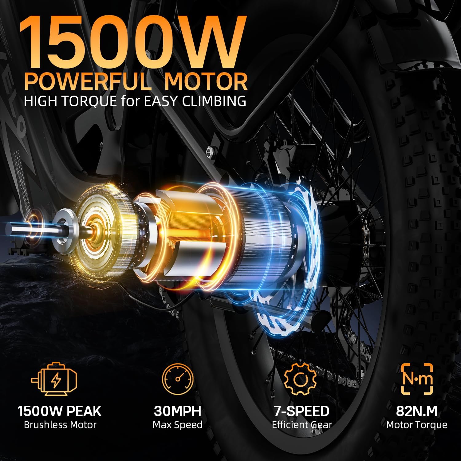 1500W Electric Bike for Adults,960Wh Removable Battery,28MPH, 80-Mile Range,20" x 4" Fat Tire Step-Thru E-Bike,7-Speed All Terrain Electric Mountain Bike