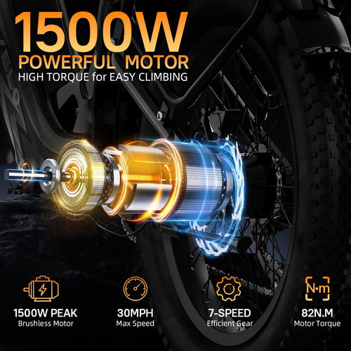 1500W Electric Bike for Adults,960Wh Removable Battery,28MPH, 80-Mile Range,20" x 4" Fat Tire Step-Thru E-Bike,7-Speed All Terrain Electric Mountain Bike