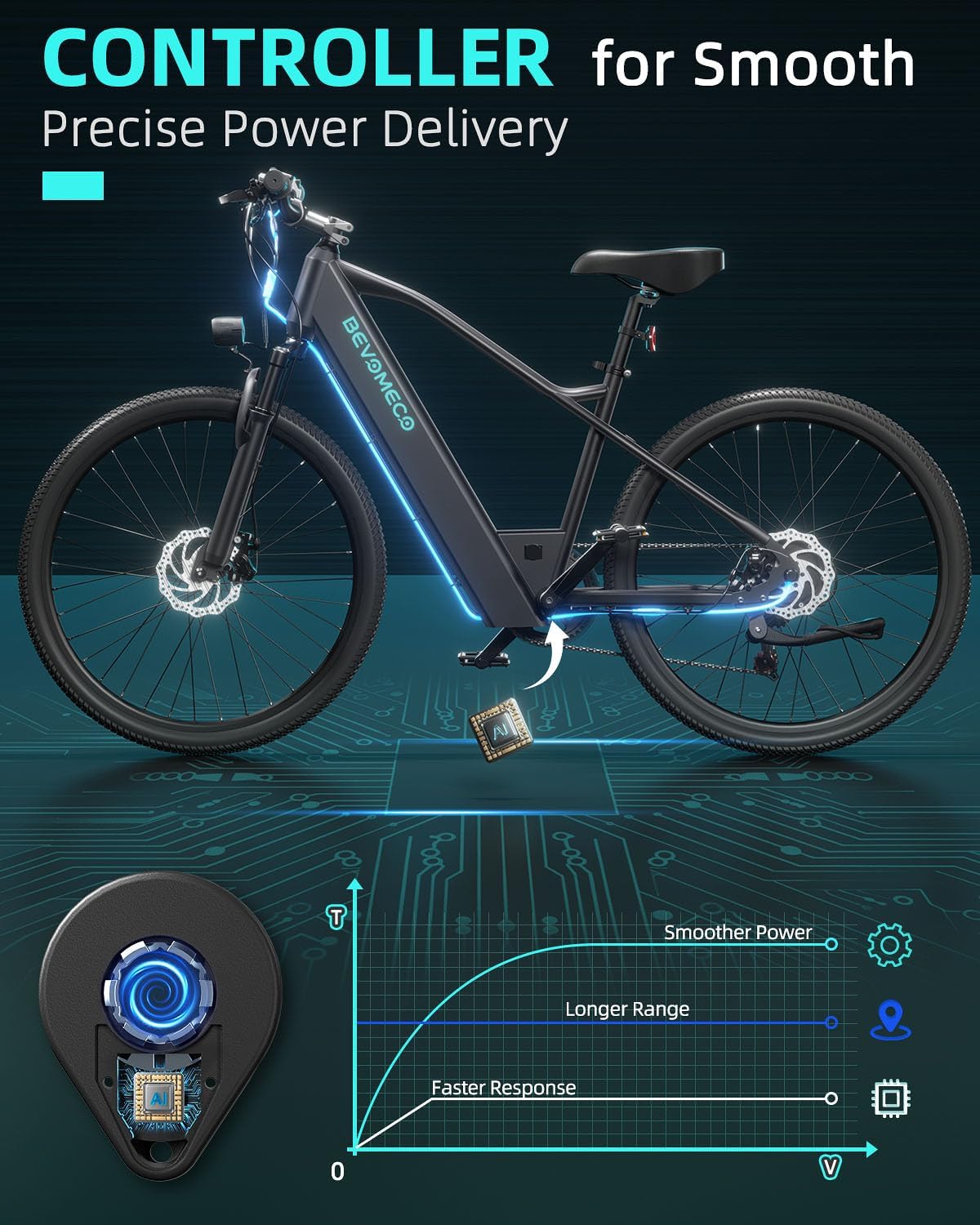 Electric Bike for Adults,500W Peak Ebike,26" Electric Mountain Bike with 6-Speed,12/15.6 Ah Battery and Dual Disc Brakes,20MPH Commuter Electric Bikes All Terrain,Up to 60/75 Miles Range