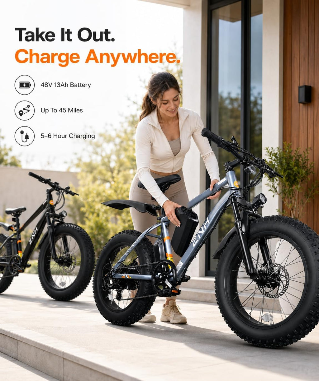 ZNH Electric Bike for Adults, 1100W Peak Motor 25MPH 60 Miles Fat Tire Ebike with 48V 15Ah Removable Battery, All Terrain Fat Tire Electric Bike, Front Suspension & 7-Speed UL 2849 Certified