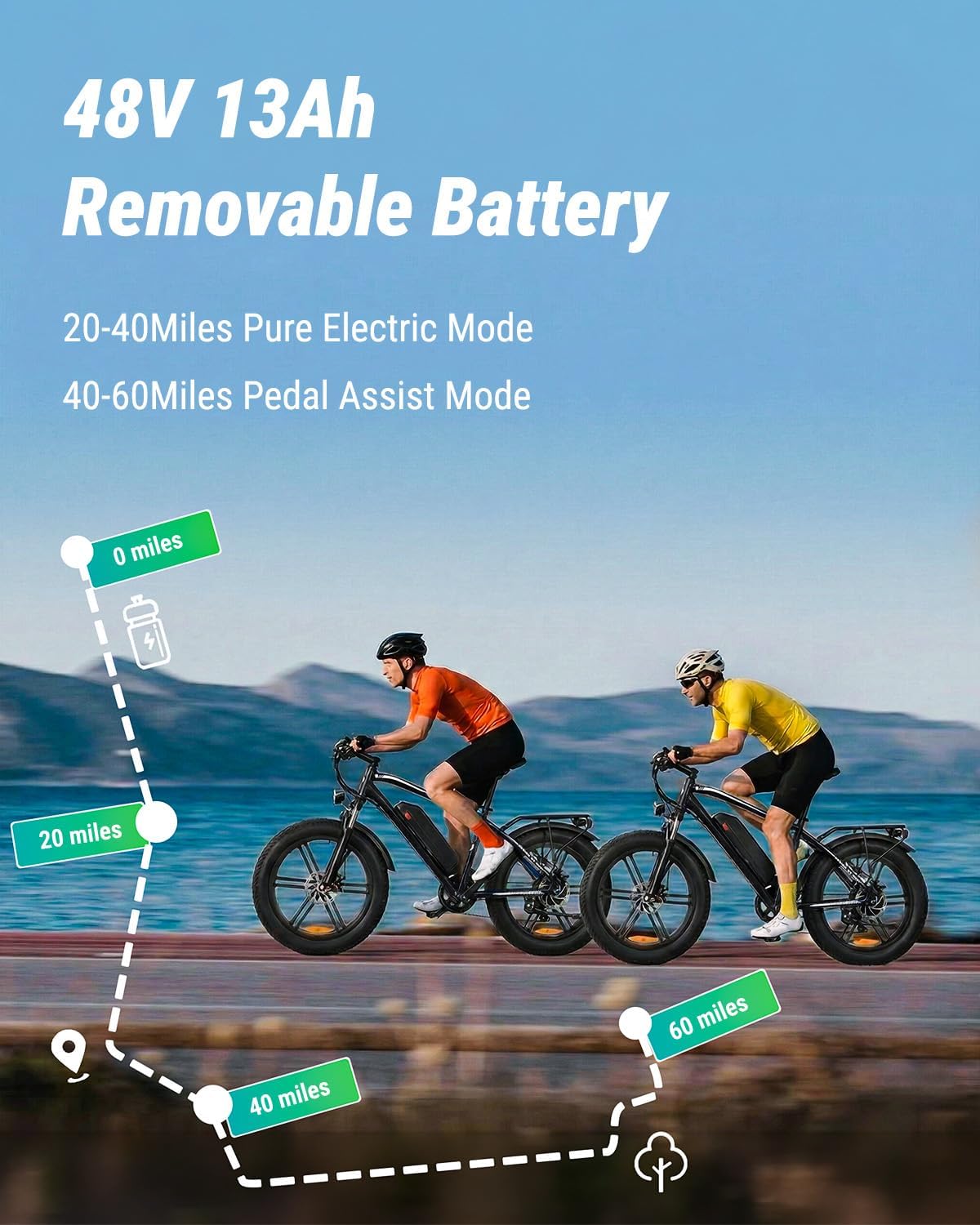 OUXI Electric Bike for Adults, 1000W Peak Electric Mountain Bicycle 48V13Ah