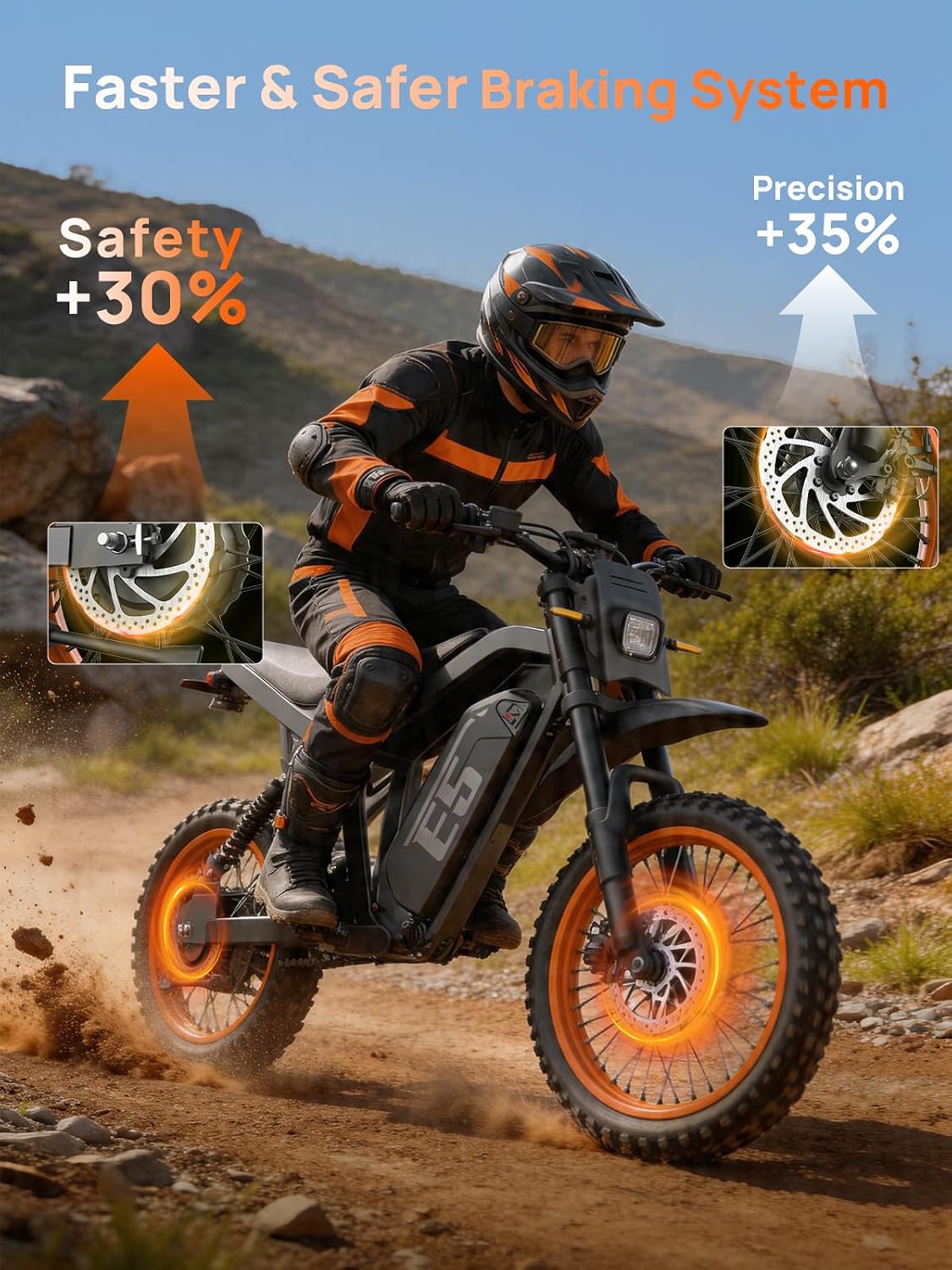 Electric Dirt Bike, 1500W Peak Electric Motorcycle with 48V 20AH Battery, Full Disc Brake and Suspensions, 50-Mile Range, 32 MPH, LCD Display & NFC Start, Off-Road E Dirt Bike for Teens Adults