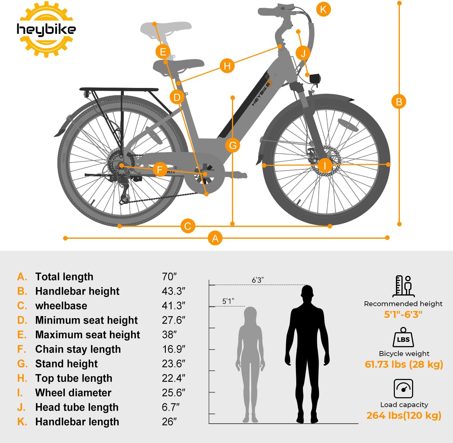 Heybike Cityscape 2.0 Electric Bike for Adults with Peak 1200W Motor, 468Wh Removable Battery, 50Miles 26" Electric Commuter Bike, 7-Speed,UL Certified