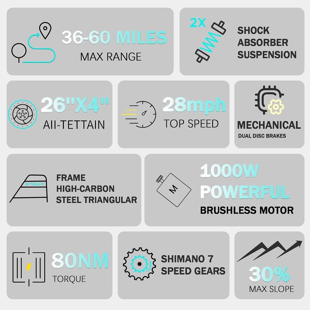 QnQ Electric Bike for Adults, Powerful 2000W Peak Motor, 26" Tires, 34MPH & 60 Miles Long Range, 48V 15Ah Removable Battery, Lockable Suspension, Electric Mountain Ebikes for Adults and Teens