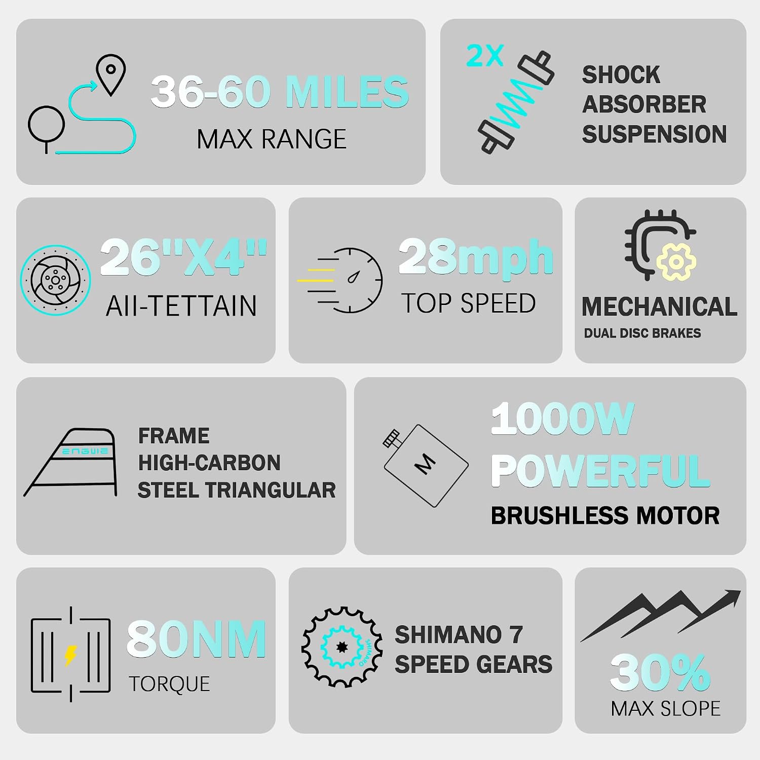 QnQ Electric Bike for Adults, Powerful 2000W Peak Motor, 26" Tires, 34MPH & 60 Miles Long Range, 48V 15Ah Removable Battery, Lockable Suspension, Electric Mountain Ebikes for Adults and Teens