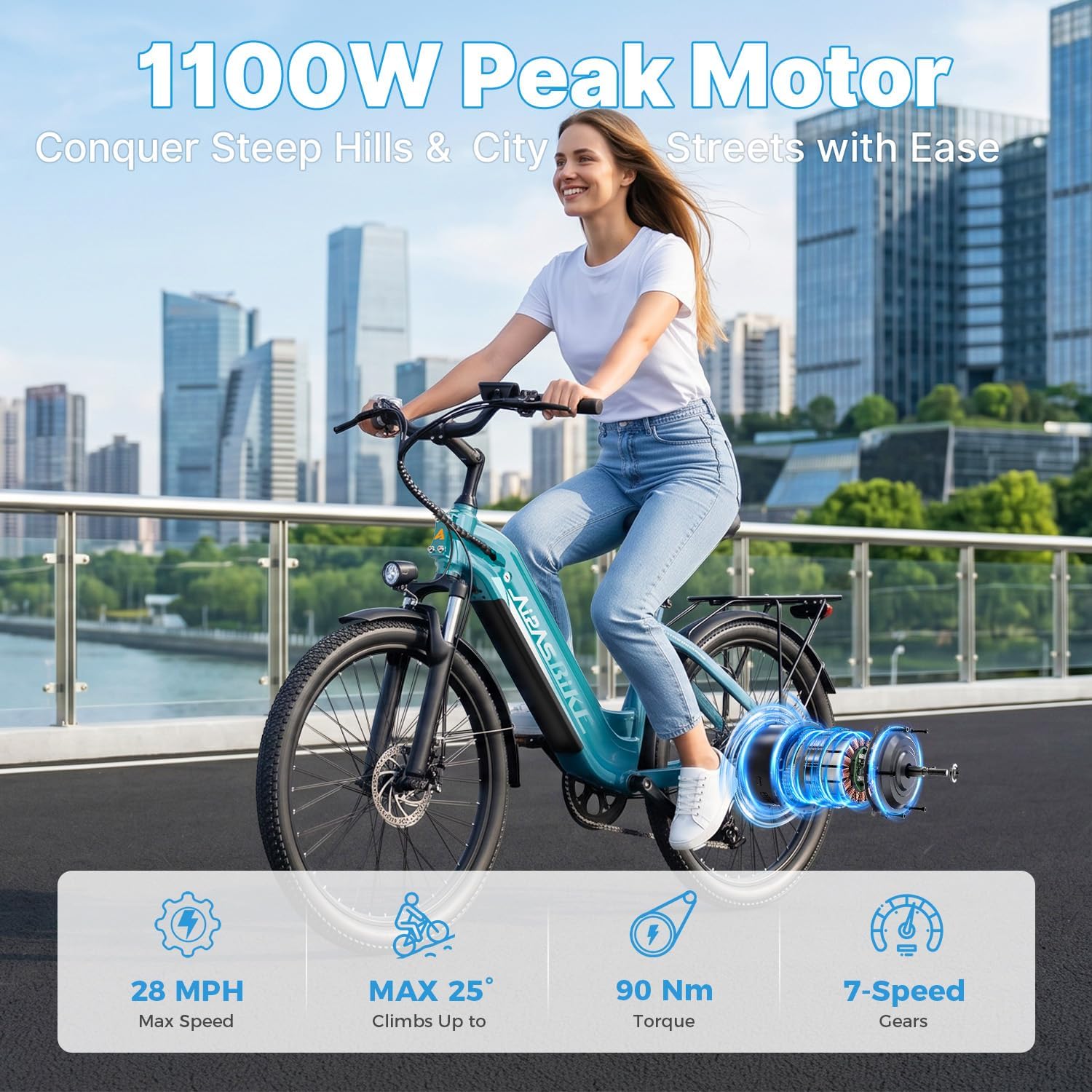 Aipas C1 Max Electric Bike for Adults Commuter, 85 Miles Long Range Ebike with 1100W Peak Motor, 24" All Terrain Electric Bicycle with 48V Removable Battery, Adjustable Suspension, 500LB Capacity