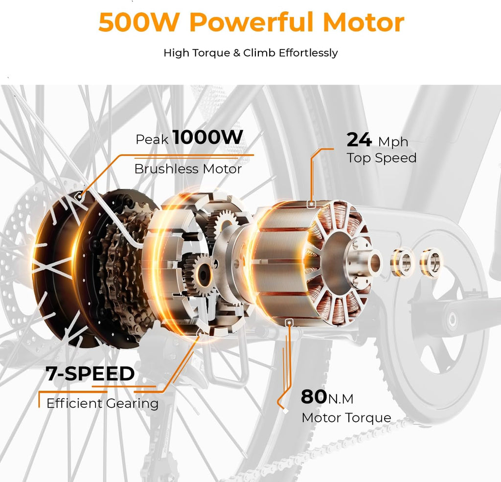 Heybike Cityscape 2.0 Electric Bike for Adults with 1000W Motor Peak,468Wh Removable Battery and up to 50Miles 24MPH,UL Certified 26" Electric Commuter Bike with 7-Speed and Front Suspension.
