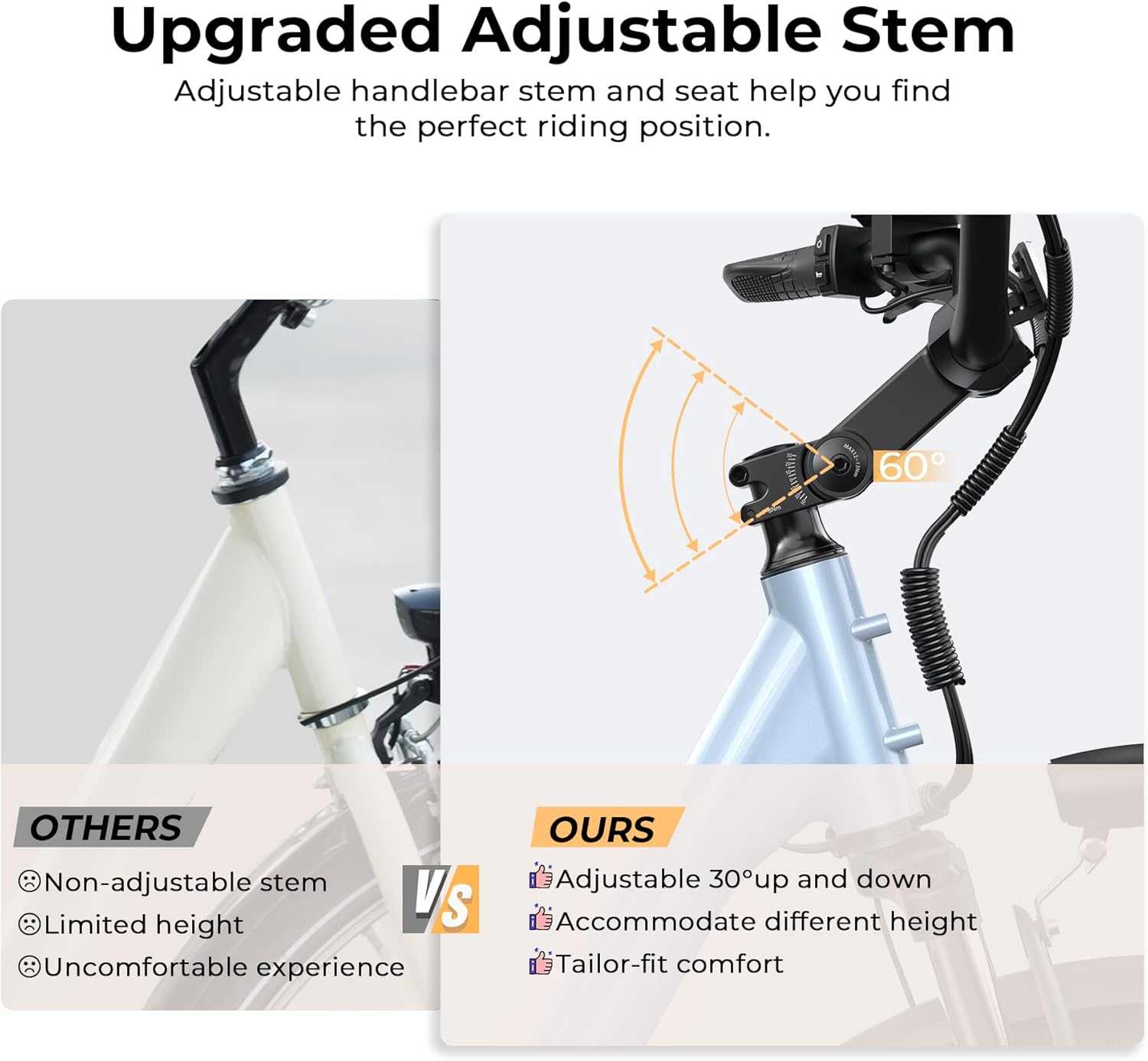 Electric Bike for Adults, Peak 1000W 50Miles City Cruiser Ebike, 26" Step Thru Electric Bicycles with 48V Removable Battery, Adjustable Stem, Rear Rack, LCD Display, 7 Speed, UL2849 Certified