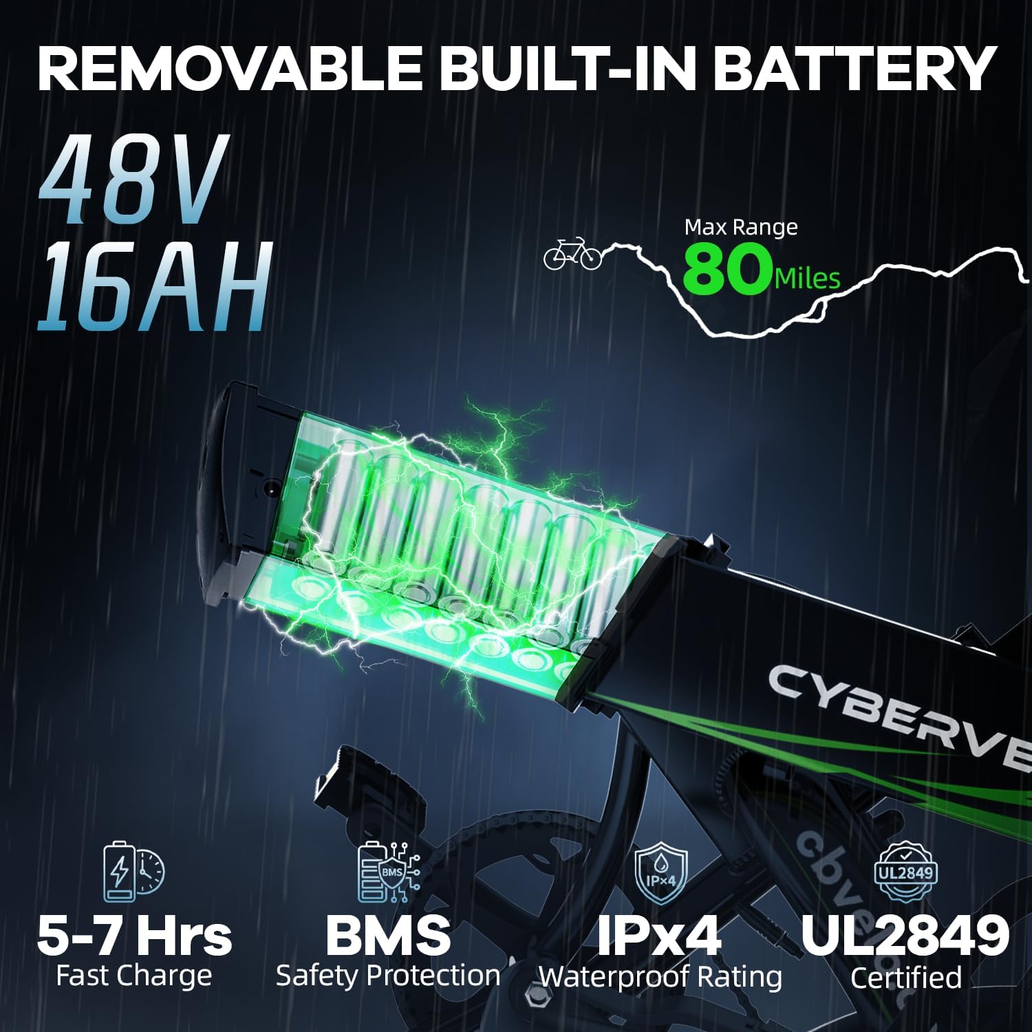 1000W Folding Electric Bike, 48V 20.8AH Large Removable Battery E Bike, 30+MPH, 80 Miles Max Range, 20" Fat Tire Electric Bike for Adults, Adult Electric Bicycles for Commute, 7-Speed