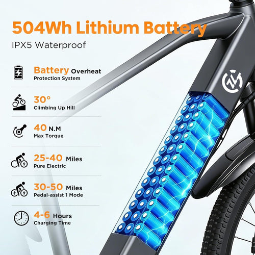 24" Electric Mountain Bike 1000W 504Wh Ebike | Ebikes for adults with 1000W peak motor, 48V battery up to 40miles, 7-speed, suspension fork, E-ABS brakes, easy assembly.