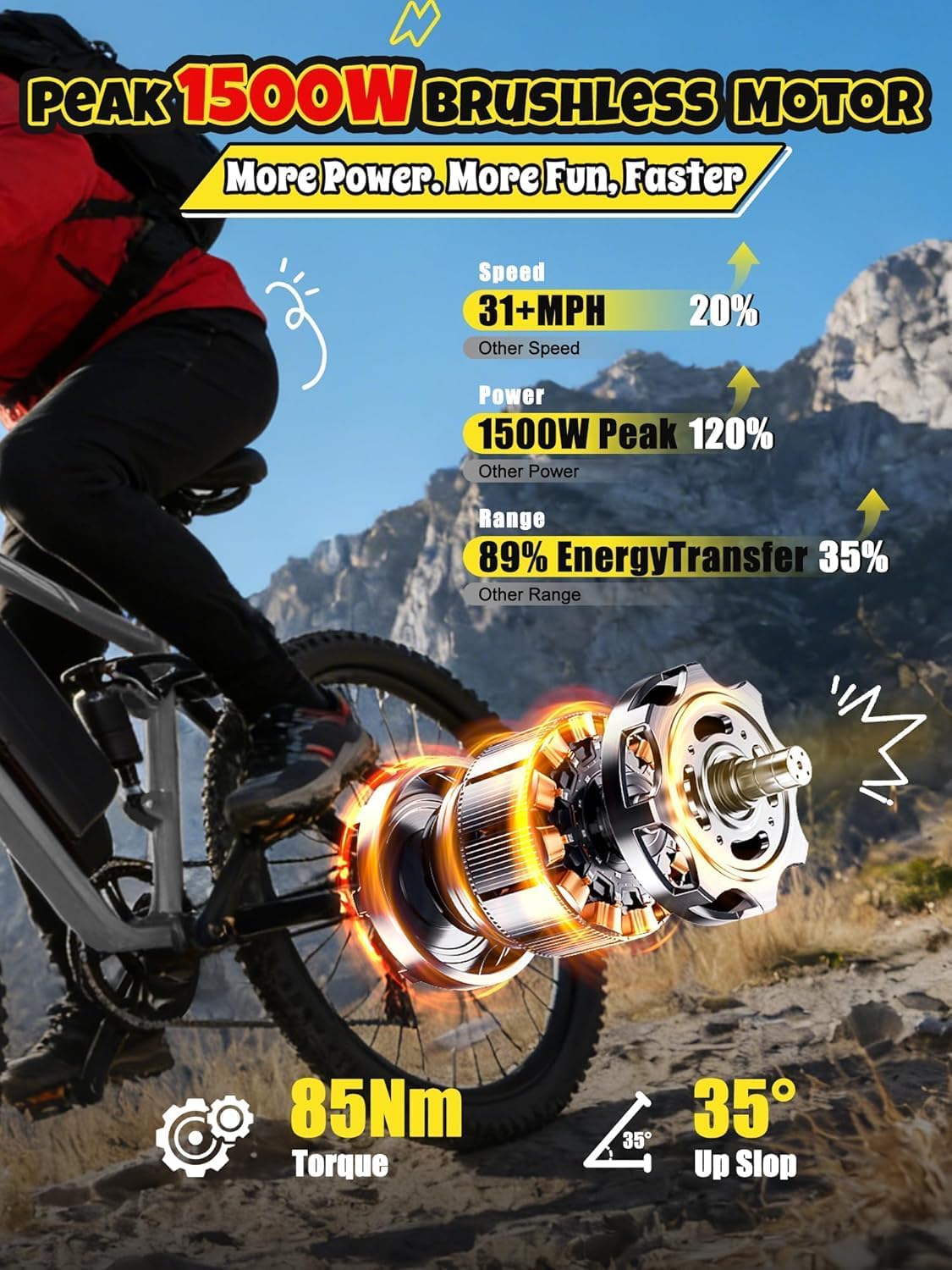 ESKUTE M200F Electric Bike for Adults – 27.5 inch Tire Mountain E-Bike, 1500W Peak Brushless Motor 31+MPH, 48V 20.8Ah Removable Battery, Up to 80 Miles, Step Over Commuter E-MTB, Full Suspensions