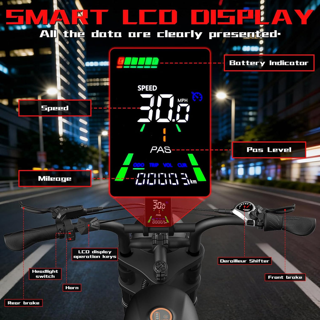 Electric Bike for Adults, 1000W Peak Motor, 30-35 MPH Top Speed, 40-60 Miles Range, 48V 15Ah Removable Battery, 20" Fat Tire, Full Suspension, UL 2849 Certified, All-Terrain EBike