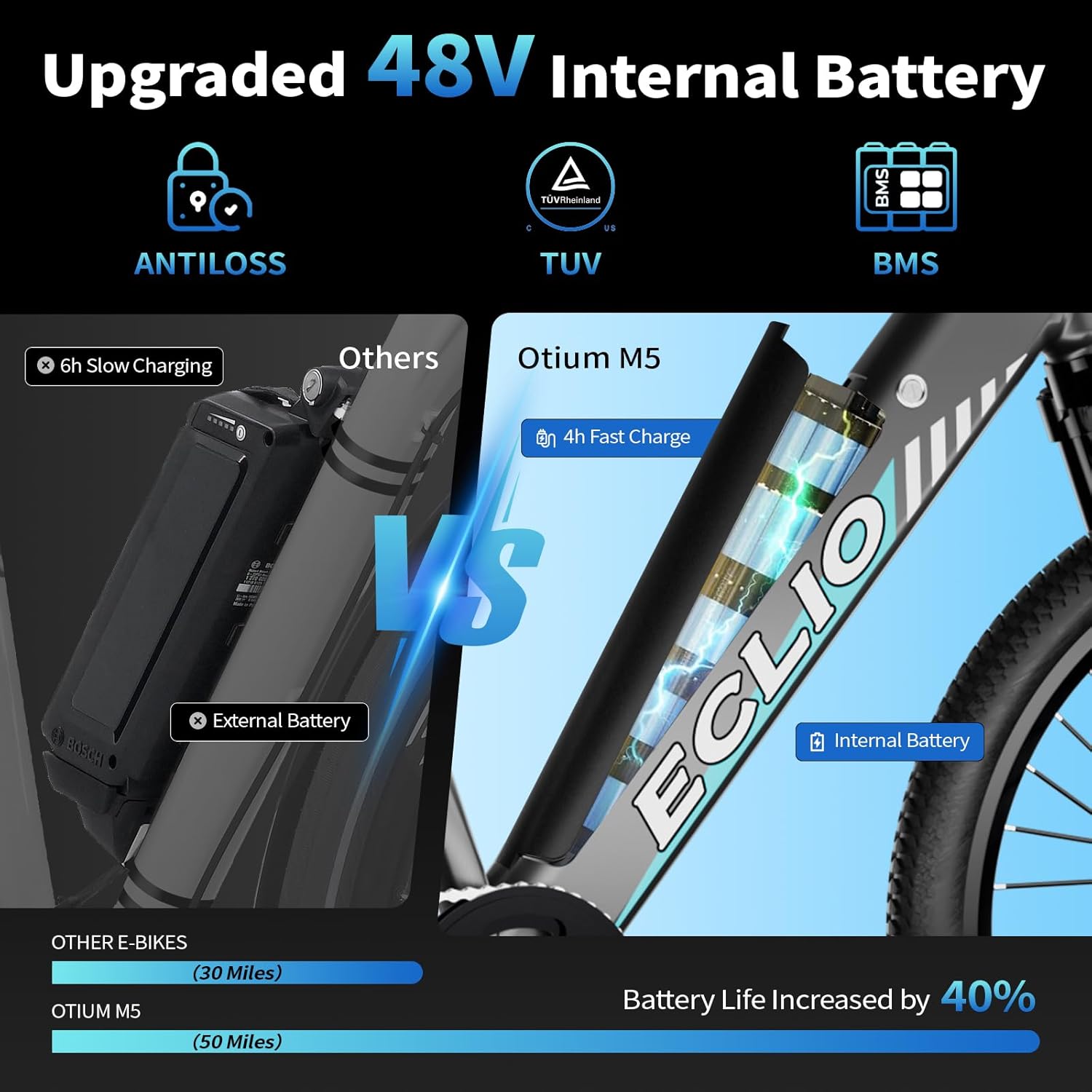 26" Electric Bike for Adults,750W Peak Motor Ebike with 480Wh Removable Battery,20MPH and 50 Miles Range Electric Commuter Bike,7-Speed,UL 2849 Security Certified