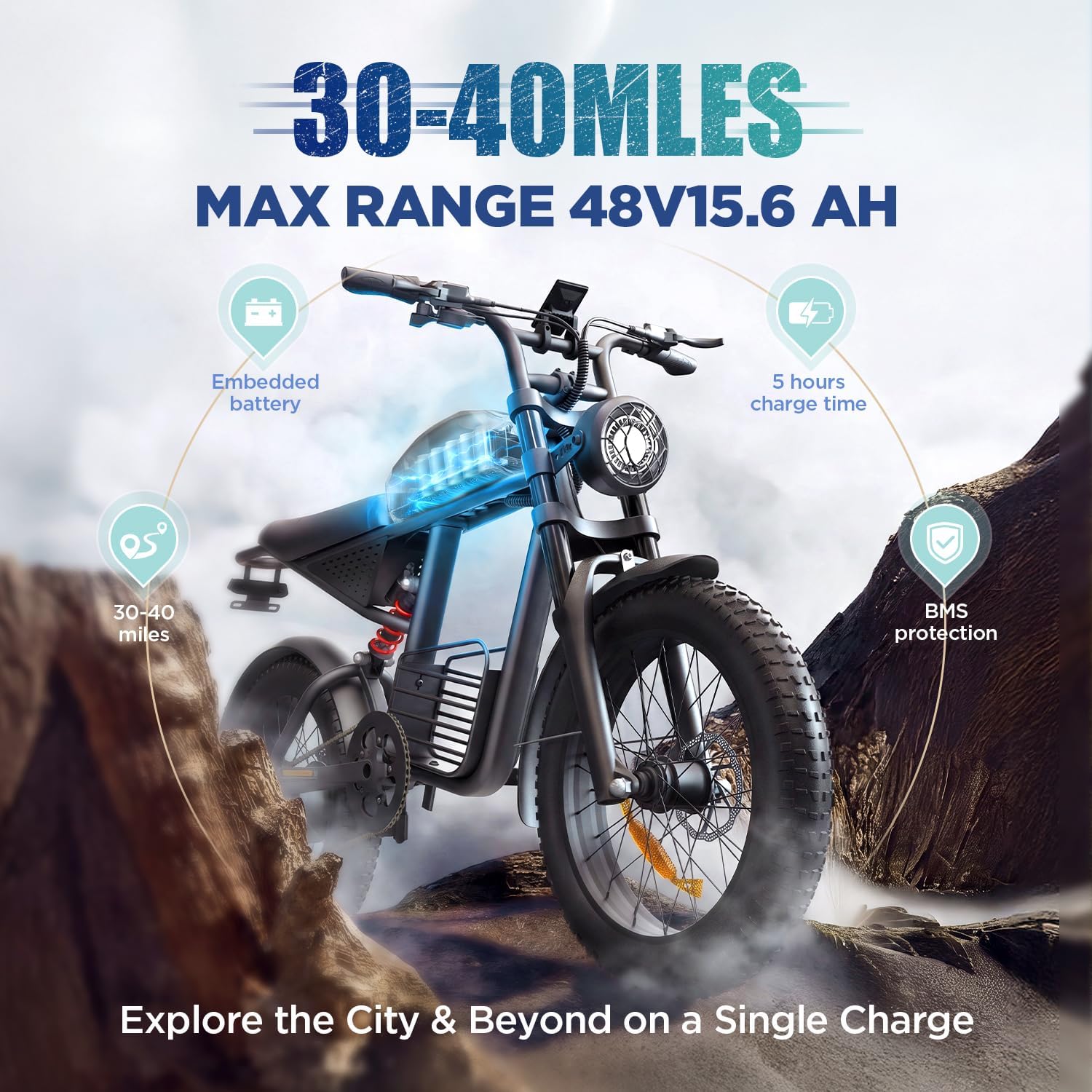 Electric Bike for Adults, 1000W/1500W Peak Motor, 48V 15Ah/20Ah Removable Battery, 20" x 4.0 Fat Tire Ebike, 30-34MPH, 7-Speed Gear, All Terrain Electric Bicycle for Commuting & Off-Road Riding