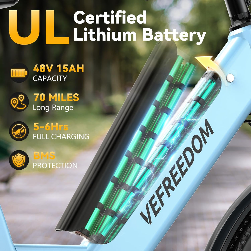 Electric Bike for Adults 1000W 1500W Peak Motor 15AH 20AH Removable Battery 70Miles 80Miles UL 2849 Certified Electric Commuter Bike Man Woman Ebike
