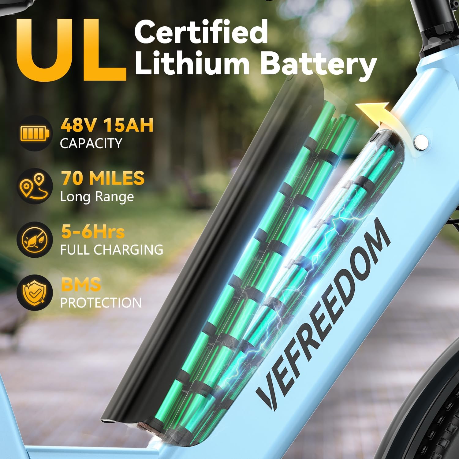 Electric Bike for Adults 1000W 1500W Peak Motor 15AH 20AH Removable Battery 70Miles 80Miles UL 2849 Certified Electric Commuter Bike Man Woman Ebike