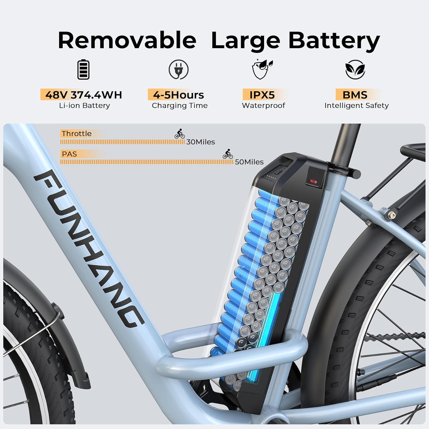Electric Bike for Adults, Peak 1000W 50Miles City Cruiser Ebike, 26" Step Thru Electric Bicycles with 48V Removable Battery, Adjustable Stem, Rear Rack, LCD Display, 7 Speed, UL2849 Certified
