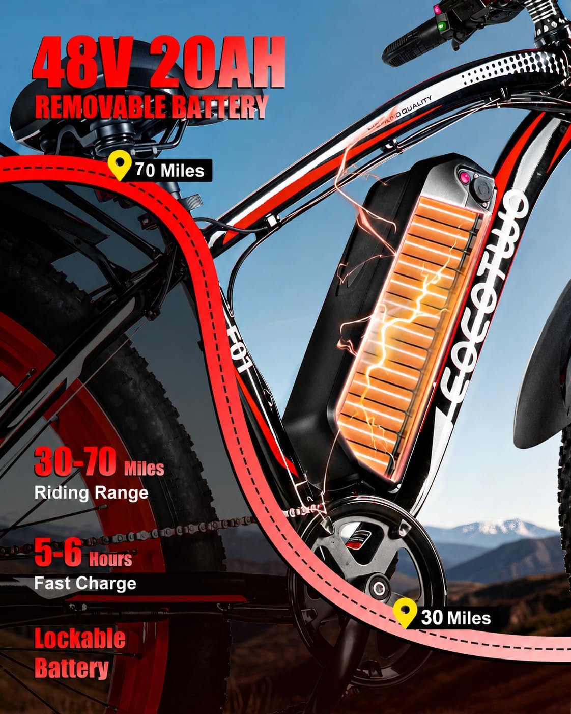 Electric Bike for Adults, 1500W Peak E Bikes, 28+MPH, 26" Fat Tire Ebikes | 48V 15Ah|20Ah Electric Mountain Bike, 60|70+ Miles Electric Bicycle,7 Speed