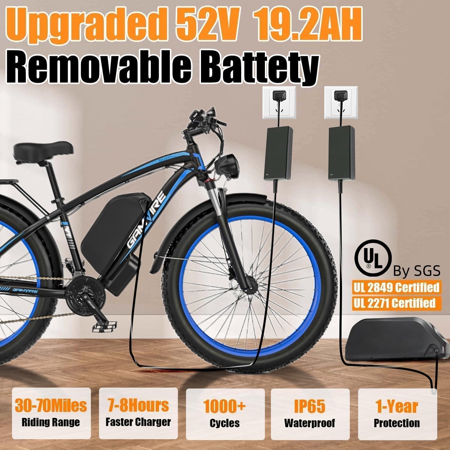 Ebike for Adults Electric, 52V 19.2Ah/32Ah, Peak 2000W/3000W/6000W E-Bicycle, 36/40/45 M P H, 70 /100Miles, Off Road Snow Mountain E-Bike, Hydraulic Disc Brake, 24"/26" Fat Tire E-Bike UL2849 by SGS
