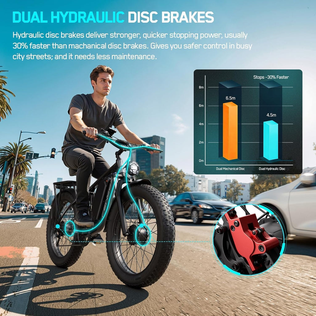 6000W Electric Bike for Adults,60V 1200WH 50MPH Dual Motor Mountain Ebike Up to100 Miles Long Range Electric Bicycle 24" Fat Tire Fast Bicycle for Men Women with Bag