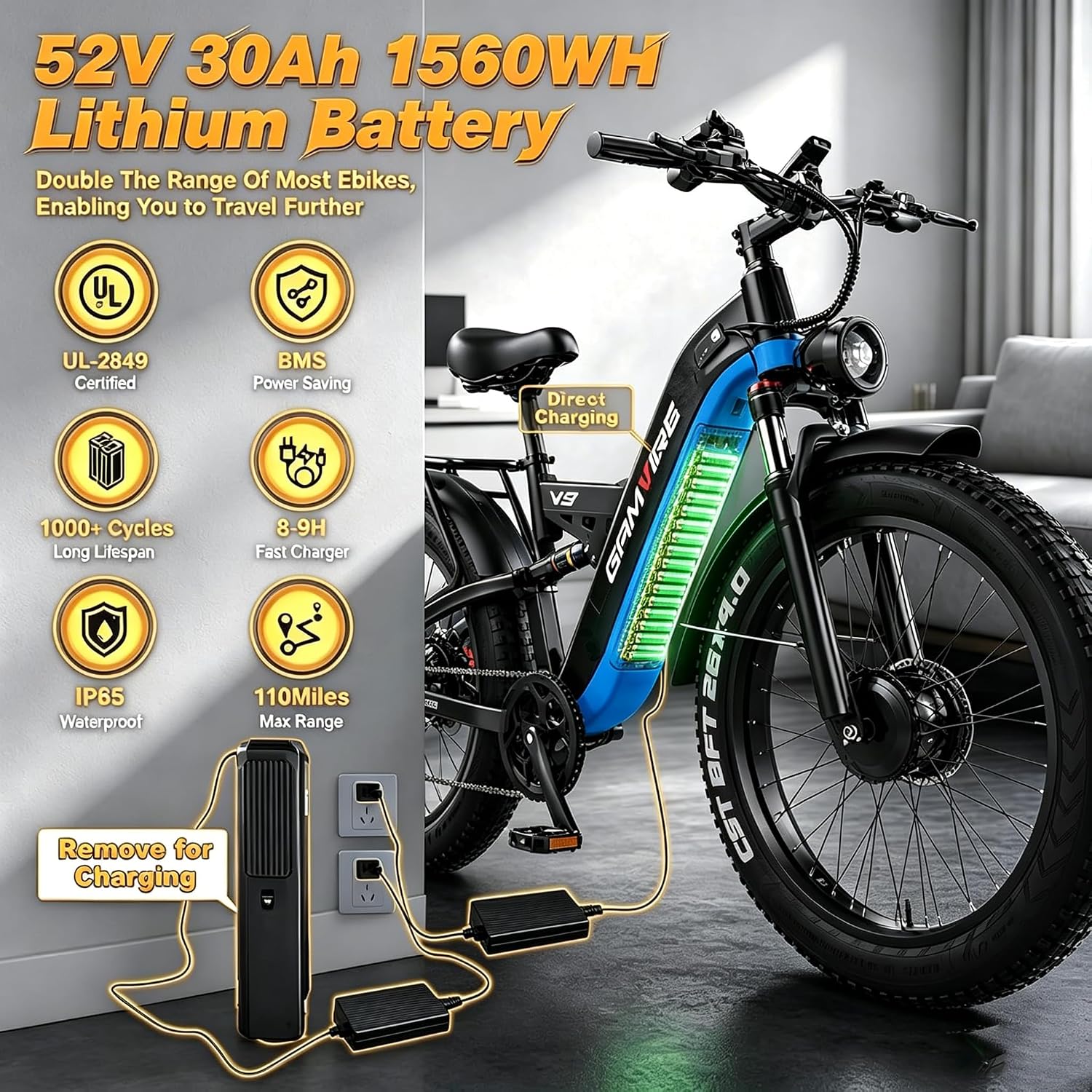 E·Bycco 2026 9000W Peak Dual Motor Electric Bike, 52V 30AH LG Cells, 26" Fat Tire E-Bike for Adults, 50-55MPH Max Speed, 100 Miles Long Range E-Bicycle, Full Suspension & Hydraulic Disc Brakes