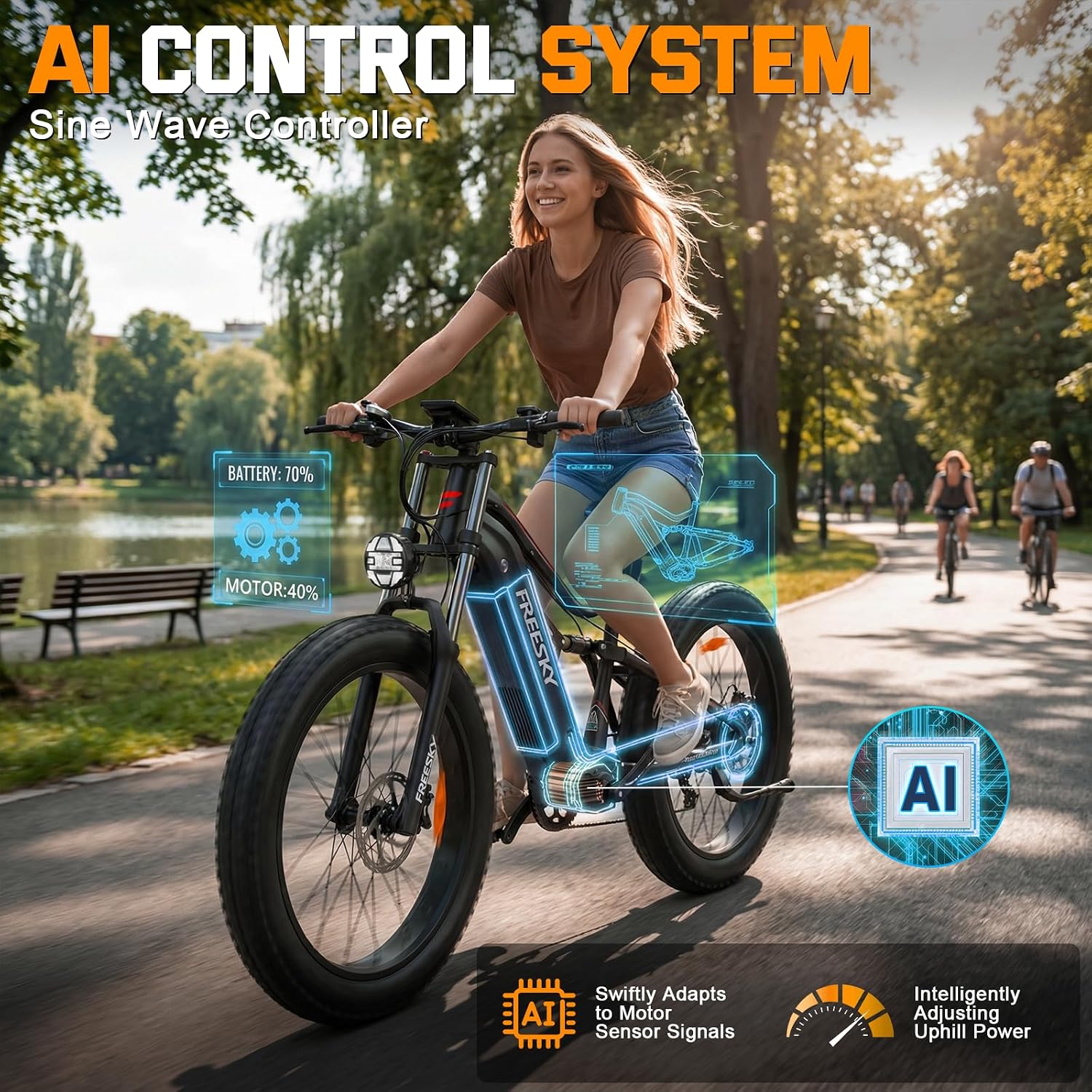 FREESKY 3500W BAFANG Motor Electric Bike for Adults, 48V 35Ah LG Cells Battery Ebike 140 Miles, 38+MPH, 26" Fat Tire Dirt All-Terrain Mountain E Bike, Full Suspension, UL 2849 Certified by TÜV