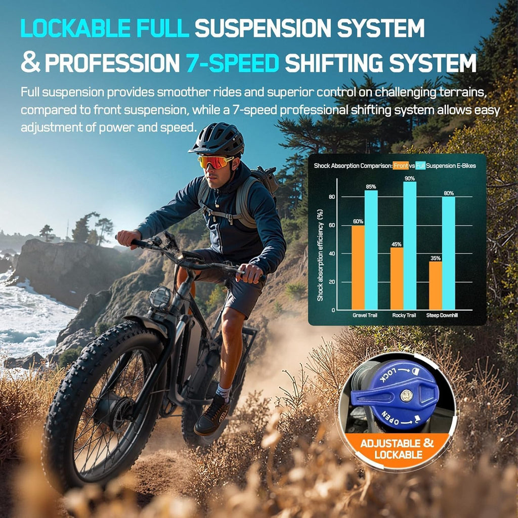 6000W Electric Bike for Adults,60V 1200WH 50MPH Dual Motor Mountain Ebike Up to100 Miles Long Range Electric Bicycle 24" Fat Tire Fast Bicycle for Men Women with Bag