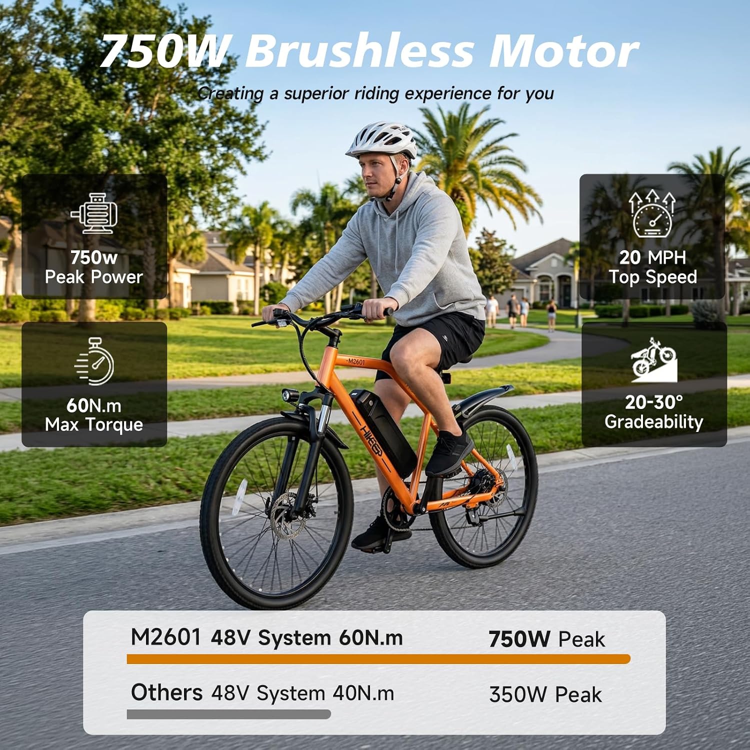 HiKeep Electric Bike for Adults - 48V Commuter E Bike with 750W Peak Motor, 26" Electric Mountain Bicycle, 374Wh Removable Battery, Up to 20MPH, Front Suspension & Dual Disc Brakes