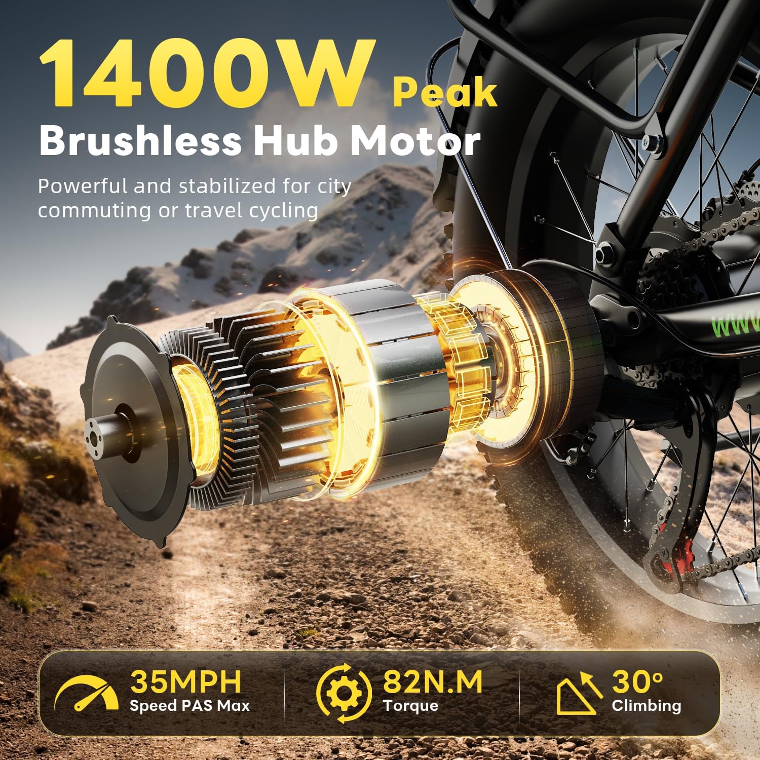 EUYBIKE Electric Bike for Adults 1400W Peak, 48V 20AH(960WH) Removable Battery, 20"x4" Fat Tire Full Suspension 80 Miles Range Step-Thru Hunting Ebike, 7-Speed Dual Brakes Electric Bicycle