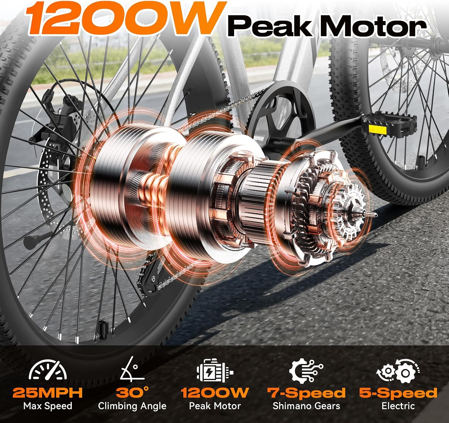 26" Electric Bike for Adults, 1500W Peak Motor Mountain Ebike, 28MPH Up to 65 Miles, UL2849 Certified, 7-Speed, Removable Battery, Shock Absorber, Fat Tire Commuter E-Bike