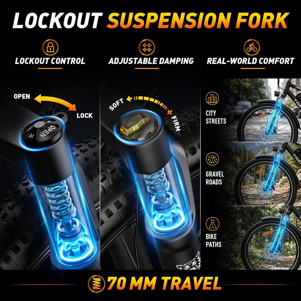 Electric Bike for Adults, 26" Mountain Ebike, 1000W Peak Motor, 48V 10Ah Removable Battery, 45-Mile PAS Range, 24.7 MPH, 7-Speed, 70mm Lockout Suspension Fork, Detachable Rear Rack
