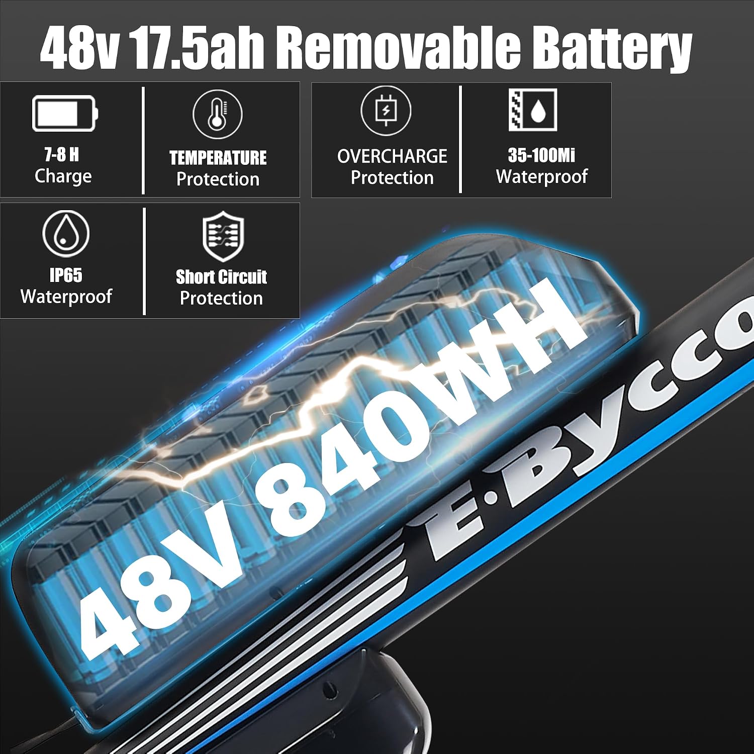 29 Inch Adult Commuter Electric Bike,Peak 1000W Motor 48V 17.5AH Removable Battery E-Bike Upto 70-80 Miles 34-36Mph E-Bike with 21-Speed RangeDisc Brakes & Front Suspension