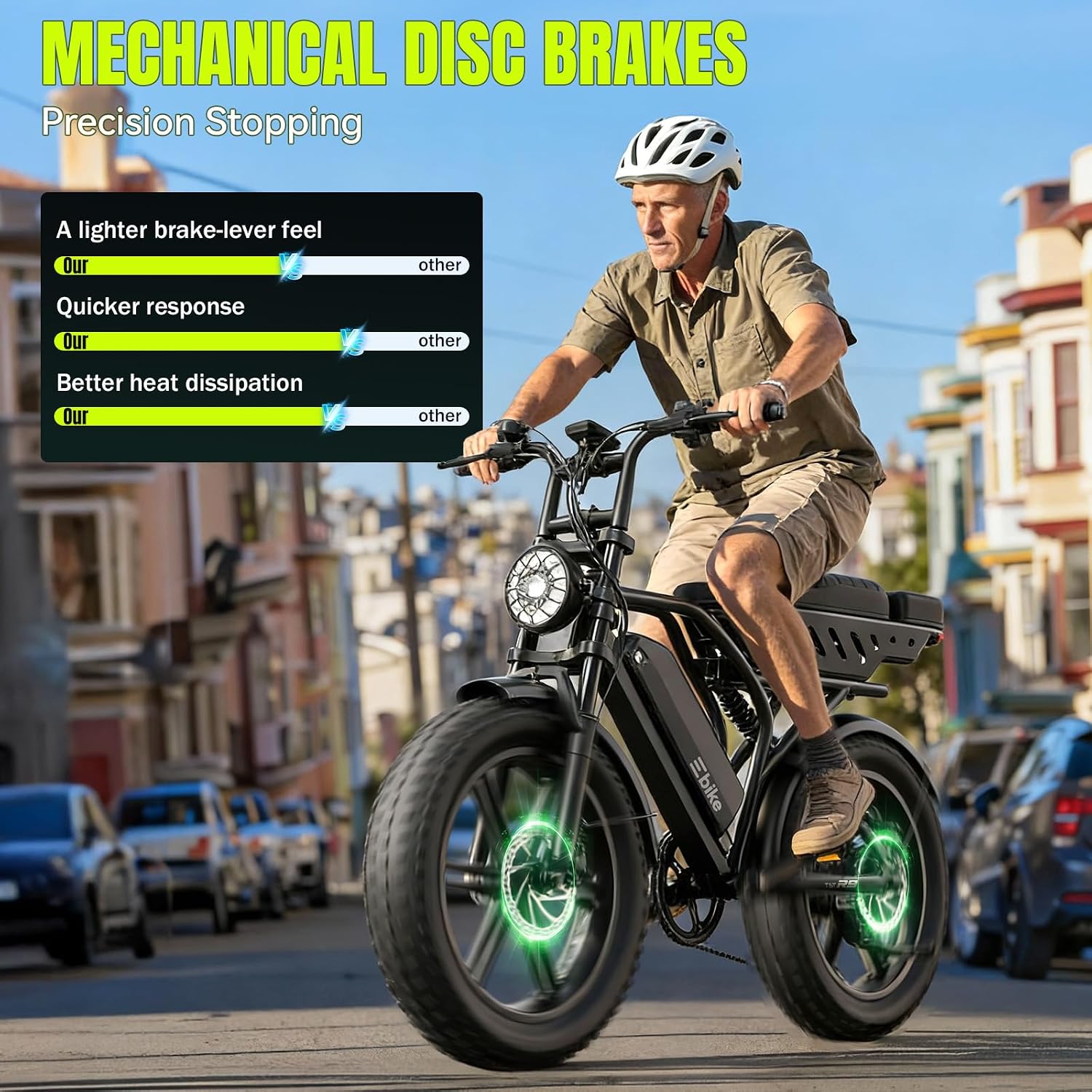 TS TST GRP LLC Electric Bike for Adults, 1500W Peak Ebike, 48V 15AH Waterproof Removable Battery, 7 Speed, 28 MPH Max, 20" Electric Off-Road Bike
